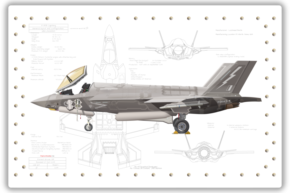 Aero Craft Creations - Aero Craft Printed Panel