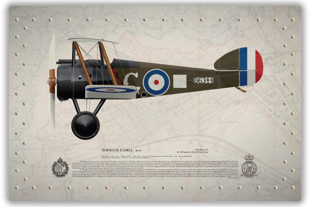 Aero Craft Creations - Aero Craft Printed Panel