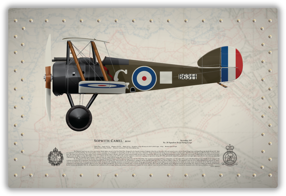 Aero Craft Creations - Aero Craft Printed Panel