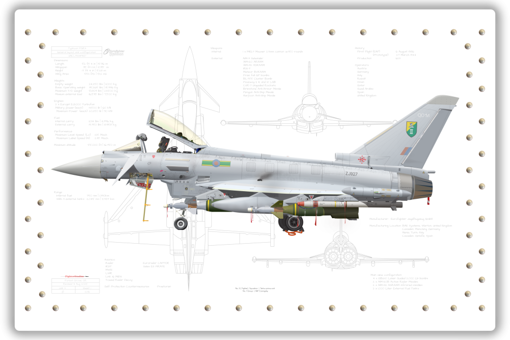 Aero Craft Creations - Aero Craft Printed Panel