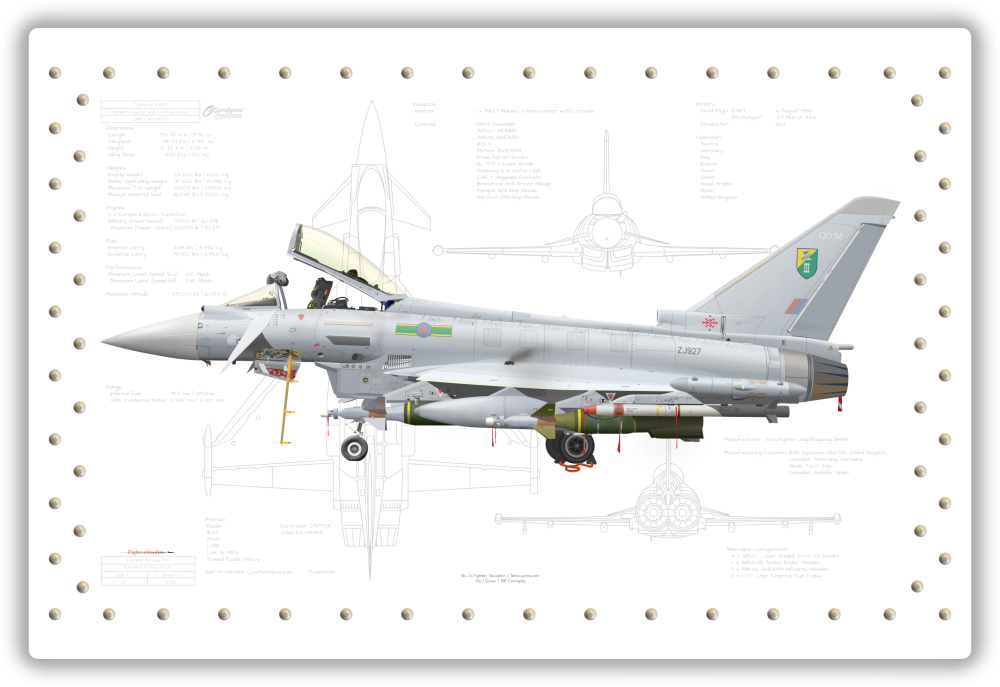 Aero Craft Creations - Aero Craft Printed Panel